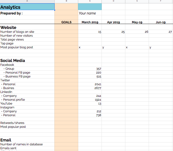 Content plan tracking